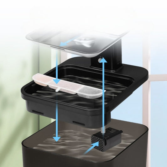 filtre-fontaine-a-eau-chat-aquamobile